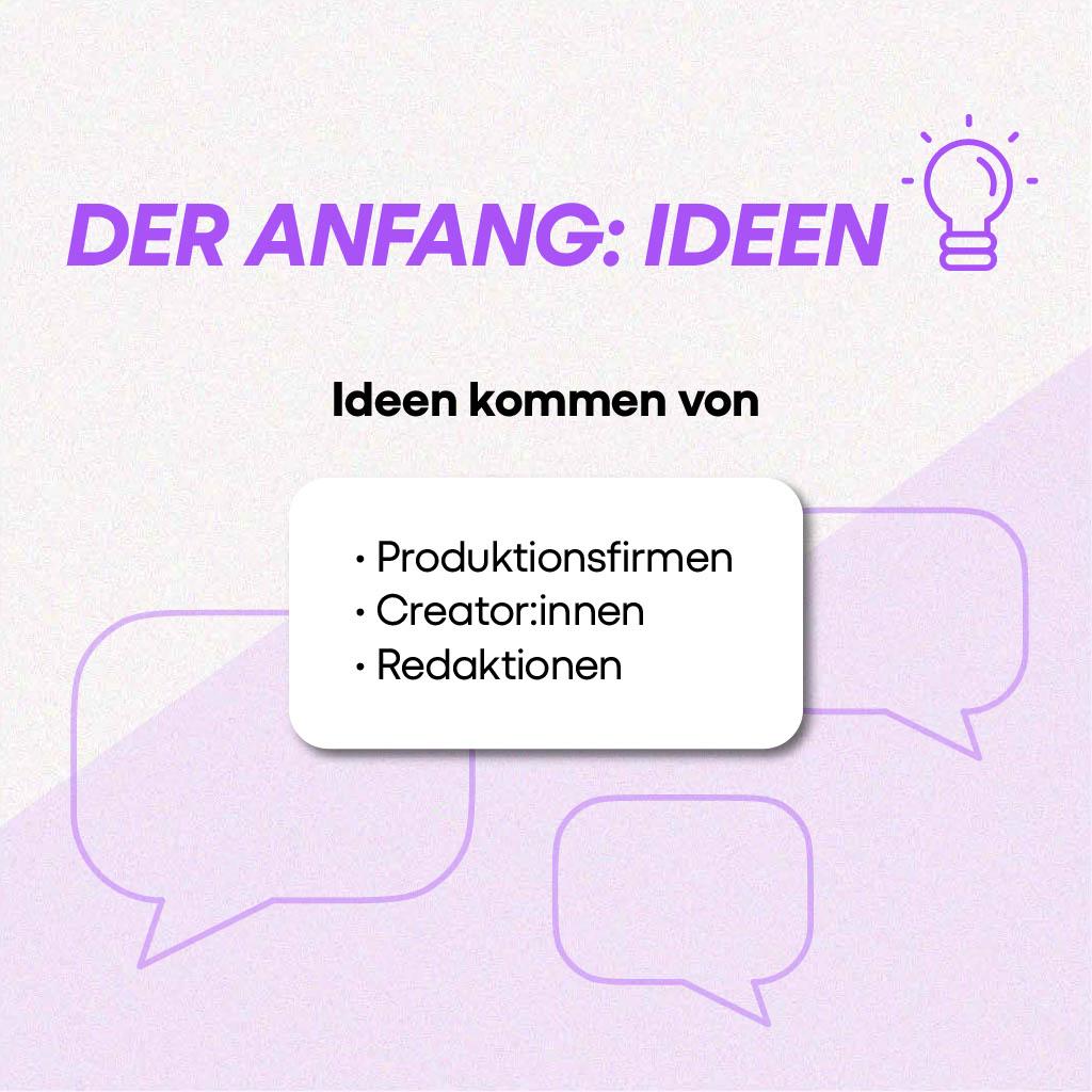„Der Anfang: Ideen“ und erklärt, dass Ideen von Produktionsfirmen, Creator:innen und Redaktionen kommen.